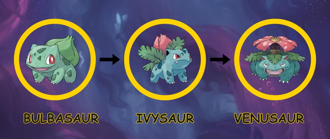 Bulbasaur pokémon